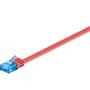 Coferro Cables Patchkabel KAT6A Fladt, 5,0m UTP Rød, RJ45 u/skærm han/han