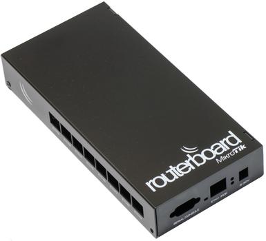 MIKROTIK RB493/192 indoor case (CA493)