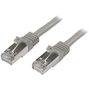 STARTECH "Cat6 Patch Cable - Shielded (SFTP) - 5m, Gray"