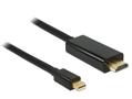 DELOCK kabel mini DP til HDMI 2m sort (83699)