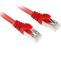 SHARKOON RJ45 CAT.6 SFTP rd 0,25m (4044951014897)
