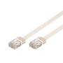Goobay U/UTP Flat-PatchCord Cat6. CU. White. 1.5m