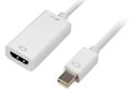 SHARKOON 0.15M, Mini Displayport/Hdmi 