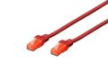 DIGITUS U-UTP PatchCord Cat6. PVC CCA. Red. 2.0m Factory Sealed