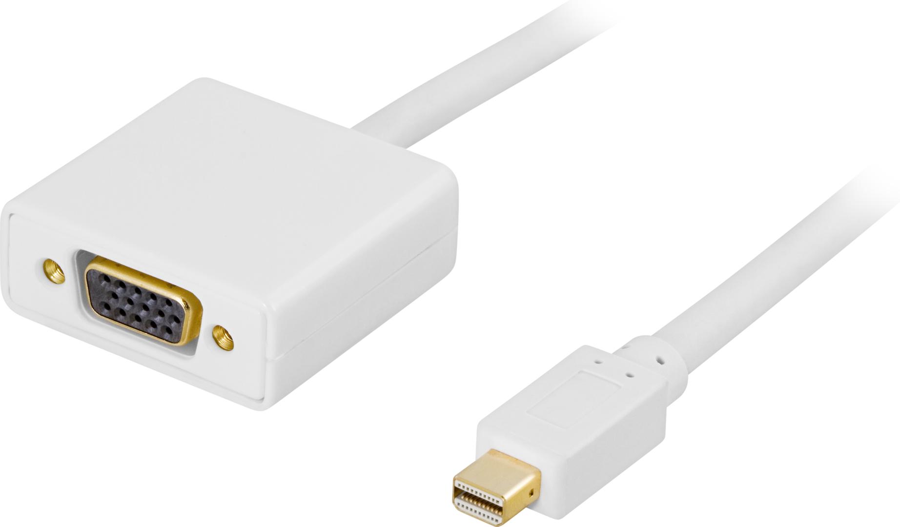 Фото mini displayport