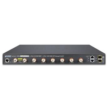 PLANET IPv4/ IPv6,  8-Port Coax + (LRP-822CS)