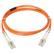PEAKOPTICAL LC/ PC-LC/ PC Duplex MM