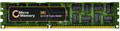 CoreParts 1GB DDR3 1333MHZ ECC UDIMM