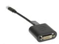 DELL Video Cable Adapter Dvi Mini 