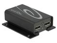 DELOCK Displayport 1.2 Switch 2 x Displayport in > 1 x Displayport out