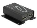 DELOCK Displayport 1.2 Switch 2 x Displayport in > 1 x Displayport out