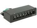 DELOCK Patch-panel (43338)