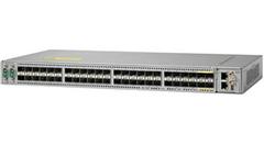 CISCO 44 Port GE + 4 Port 10GE ASR 9000v V2 AC Power
