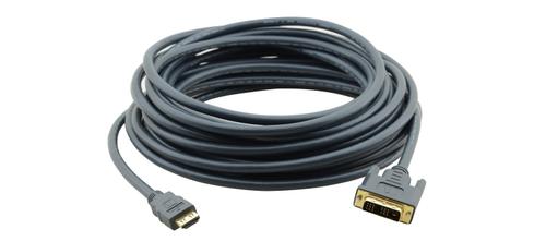 KRAMER AdapterCable C-HM/ DM-25 HDMI M to DVI cable M 7.6m (97-0201025)