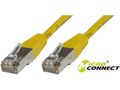 MICROCONNECT F/UTP CAT6 0.25m Yellow LSZH