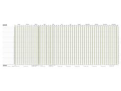 Mayland Projekt Planner 1050 2016 grøn 80x30cm