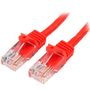STARTECH "Cat5e Ethernet Patch Cable with Snagless RJ45 Connectors - 0,5 m, Red"	