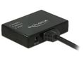 DELOCK HDMI Splitter 1 x HDMI in > 2 x HDMI out 4K (87700)