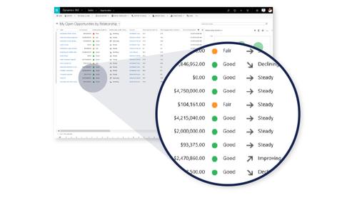 MICROSOFT MS OVL-NL Dyn365ForSales Sngl License SoftwareAssurancePack 1License AdditionalProduct DvcCAL 3Y-Y1 (ENJ-00381)