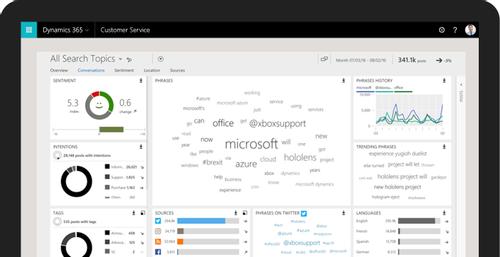MICROSOFT DYN365 CUST SERV USR CAL OLV SA NL 1YACQY2 ADP            IN LICS (EMT-00210)