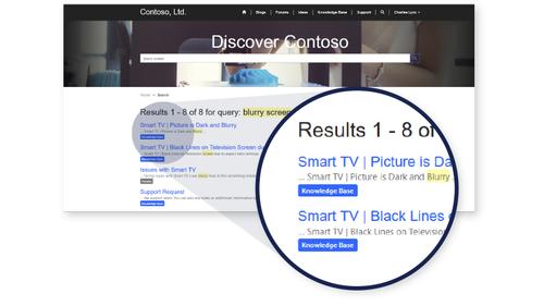 MICROSOFT DYN365 CUST SERV USR CAL OLV SA NL 1YACQY2 ADP            IN LICS (EMT-00210)