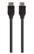 BELKIN HDMI Digital Video Cable 5m F-FEEDS