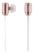 STREETZ stereo headset, in-ear, mic with volume, dual drivers, roségold