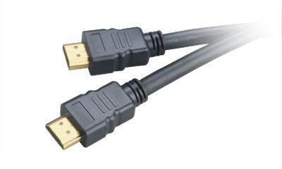 AKASA Hdmi Cable 2 M Hdmi Type A  (AK-CBHD17-20BK)