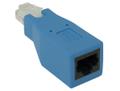 Cradlepoint Rollover Adapter for RJ45 Ethernet M/F