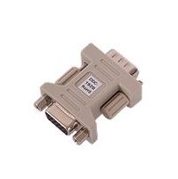 RARITAN DDC Adapter for (DDC-1920)