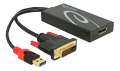 DELOCK Adapter DVI 24+1 male >Displayport 1.2 female
