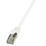 LOGILINK - Patch Cable Cat.6 F/UTP EconLine white 0,25m
