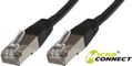 MICROCONNECT Cable F/UTP CAT6 1.5m Black LSZH