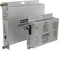 COMNET RS232, RS422 & RS485