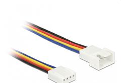 DELOCK Verlängerungskabel PWM Lüfteranschluss 4 Pin 50 cm
