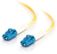 PEAKOPTICAL LC/ PC-LC/ PC, Duplex, SM, 2M, 3