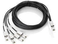 TANDBERG 2M Ext SAS cable (1019777)