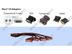 MATROX Composite to DVI-I adapter