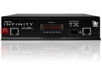 ADDER TECH Infinity Dual with VNC. TRANSM (ALIF2112/T-EURO)