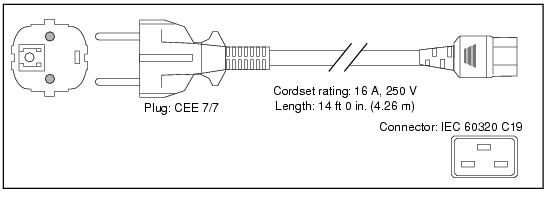 CISCO POWER CORD 250VAC 16A (CAB-AC-2500W-EU=)