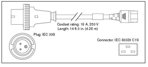 CISCO Power Cord 250Vac 16A INTL (CAB-AC-2500W-INT=)