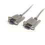 STARTECH "1,8m Straight Through Serial Cable - DB9 F/F"