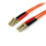 STARTECH 10M MULTIMODE 50/125 DUPLEX FIBER PATCH CABLE LC-LC CABL