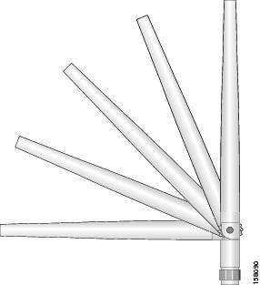 CISCO 2.4GHZ 2.2DBI DIPOLE ANTENNA (AIR-ANT2422DW-R=)