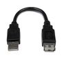 STARTECH USB 2.0 Extension Adapter