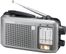 SANGEAN Multi-Powered AM/FM Radio