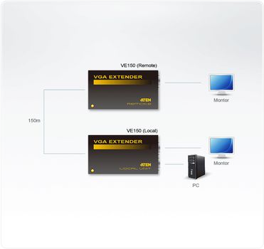 ATEN VGA välimatkanjatkaja Ethernet-kaapelissa,  150m, 1280x1024 (VE150-AT-G)