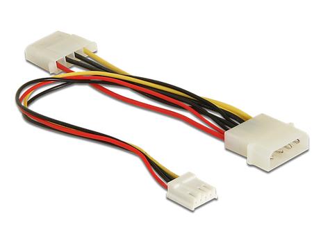 DELOCK Card Reader 3,5"""" SATA (91635)