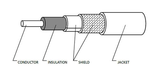 LEVELONE 6M 400 SERIES N PLUG-N (ANC-4160)