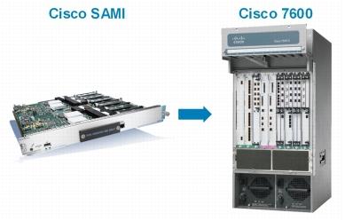 CISCO SERVICE APPLICATION MODULE (WS-SVC-SAMI-BB-K9=)